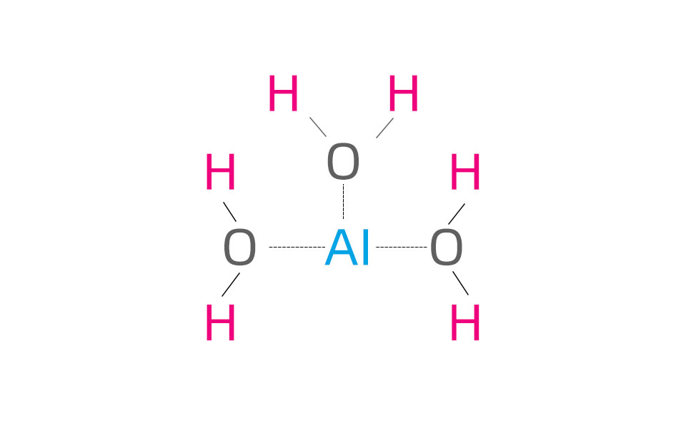 Aluminum hydroxide